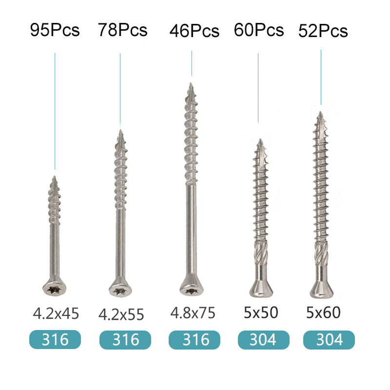 Sekrup kayu Torx baja tahan ka - Deck Screw Stainless ulasan dan harga